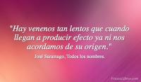 Todos los nombres, Jos Saramago